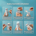 Prijenosni Inhalator
